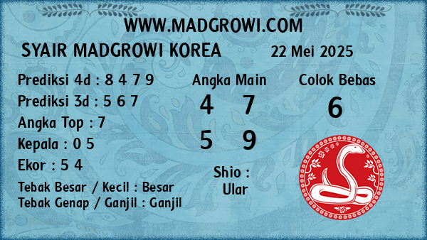Prediksi Korea