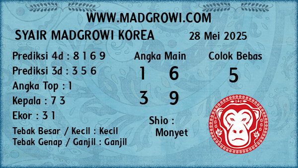 Prediksi Korea