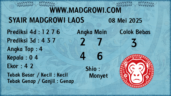 Prediksi Laos
