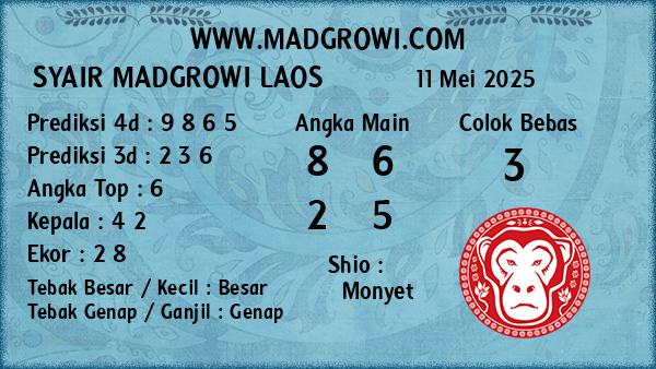 Prediksi Laos