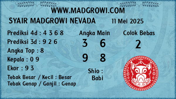 Prediksi Nevada