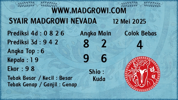 Prediksi Nevada