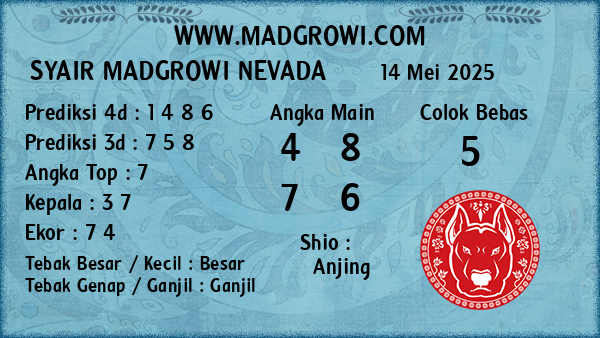 Prediksi Nevada