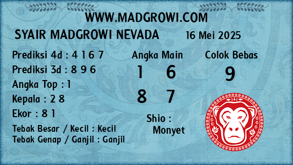 Prediksi Nevada