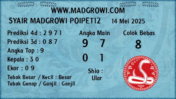 Prediksi Poipet12