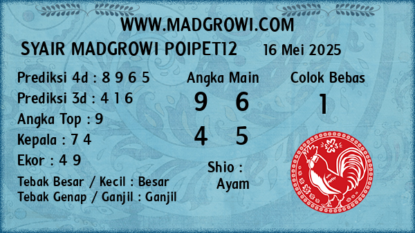 Prediksi Poipet12