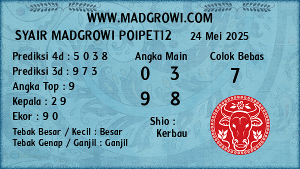 Prediksi Poipet12