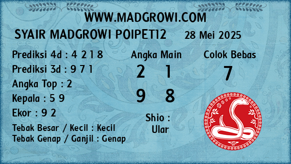 Prediksi Poipet12