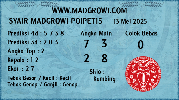 Prediksi Poipet15