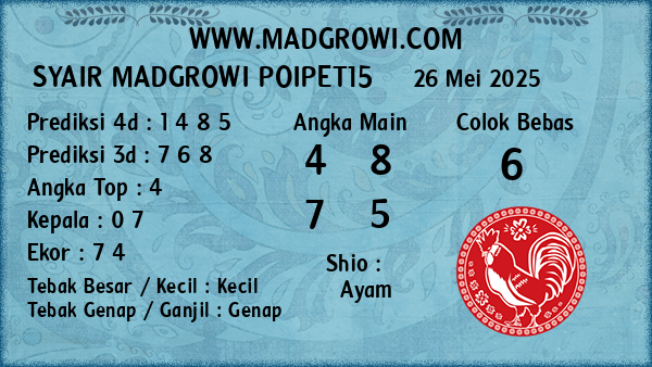 Prediksi Poipet15