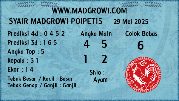 Prediksi Poipet15
