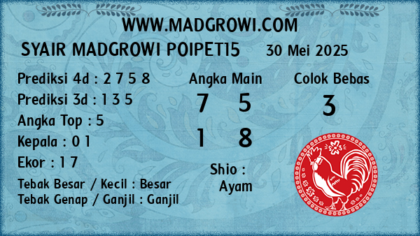 Prediksi Poipet15
