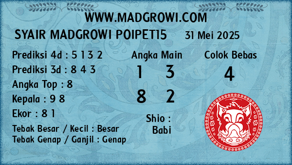 Prediksi Poipet15