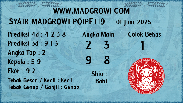 Prediksi Poipet19