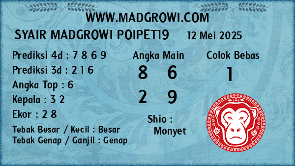 Prediksi Poipet19