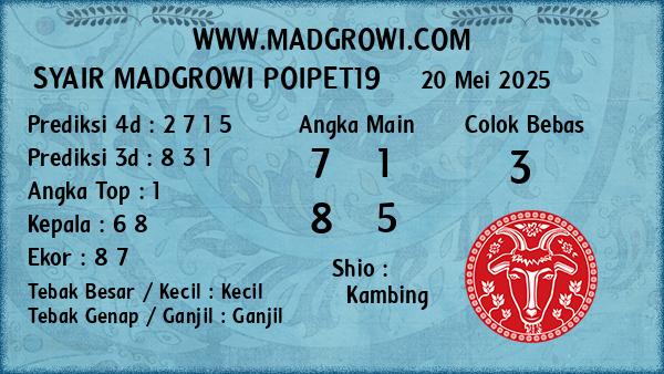 Prediksi Poipet19