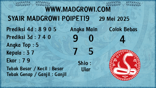 Prediksi Poipet19