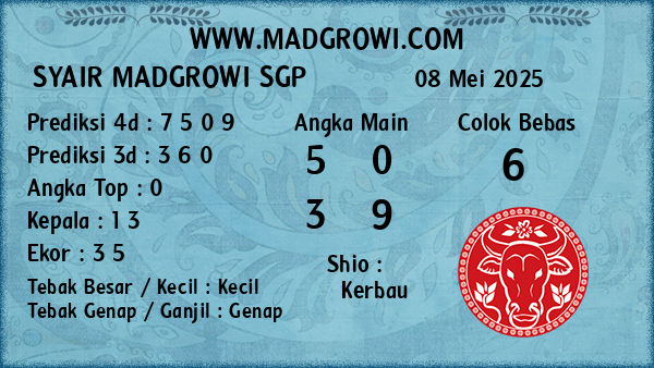 Prediksi SGP