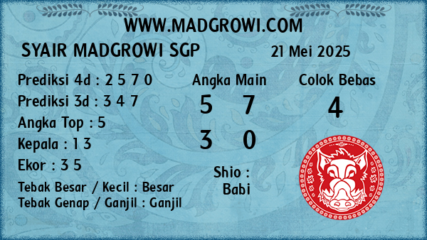 Prediksi SGP