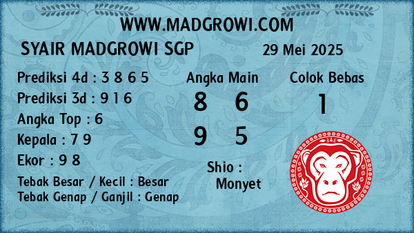 Prediksi SGP
