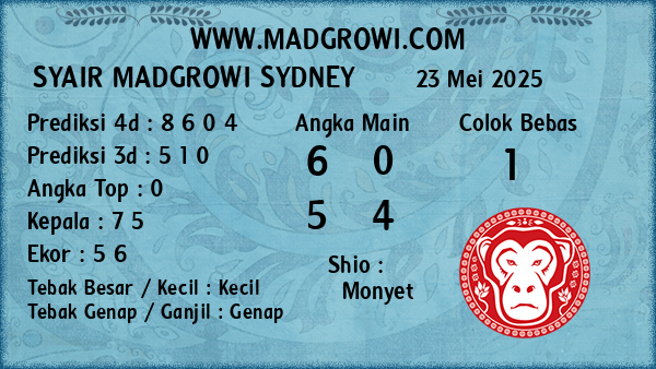 Prediksi Sydney