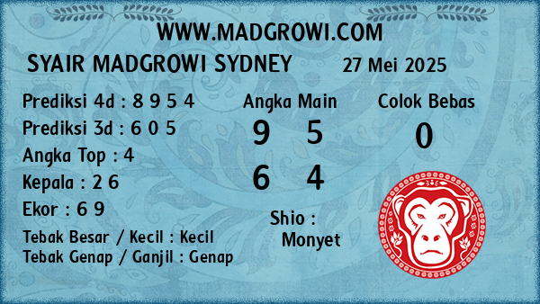 Prediksi Sydney