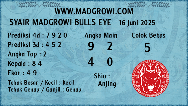 Prediksi Bulls Eye