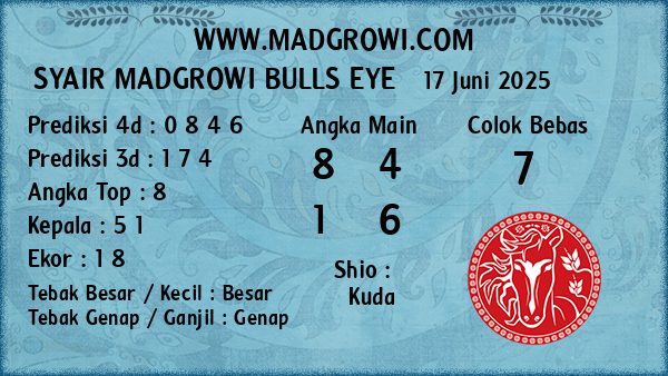Prediksi Bulls Eye