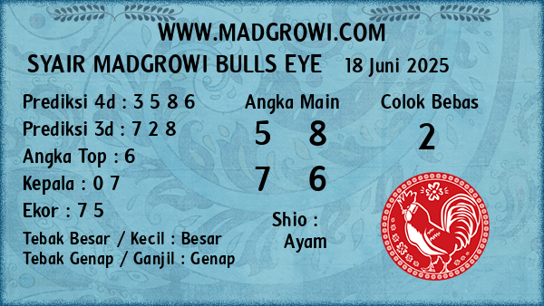 Prediksi Bulls Eye