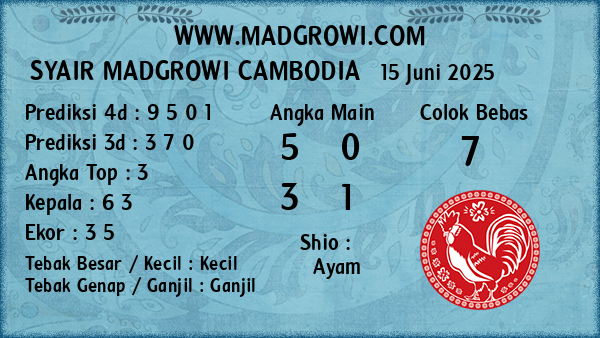 Prediksi Cambodia