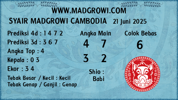 Prediksi Cambodia