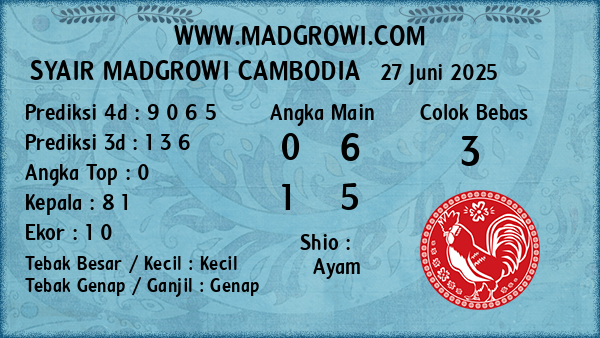 Prediksi Cambodia