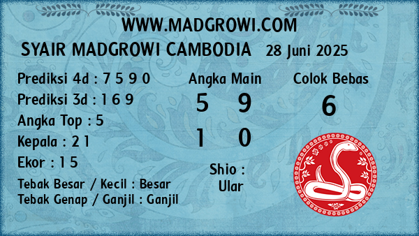 Prediksi Cambodia
