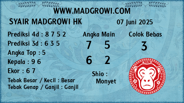 Prediksi HK