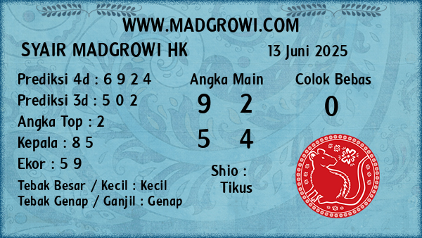 Prediksi HK