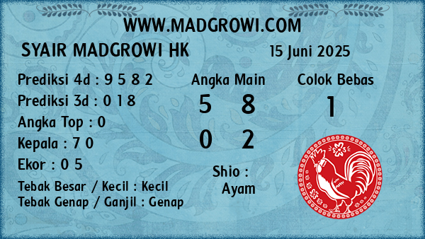 Prediksi HK