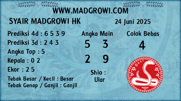 Prediksi HK