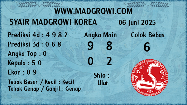 Prediksi Korea