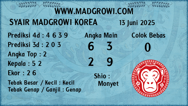 Prediksi Korea