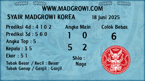 Prediksi Korea