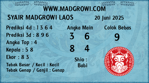 Prediksi Laos