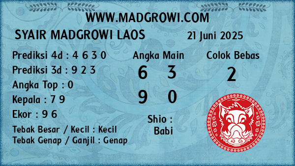 Prediksi Laos
