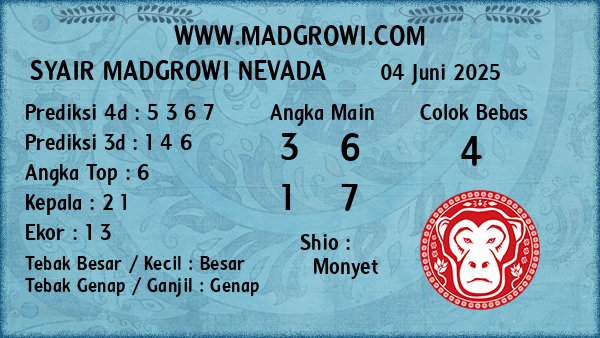 Prediksi Nevada
