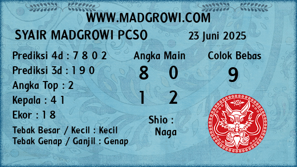 Prediksi Pcso