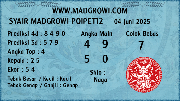 Prediksi Poipet12