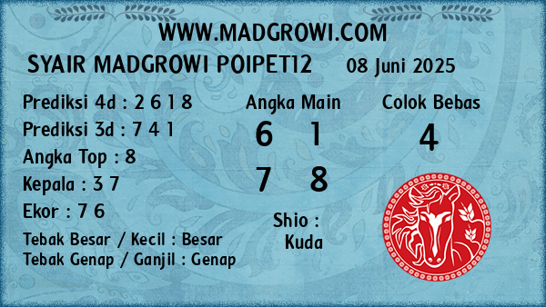 Prediksi Poipet12