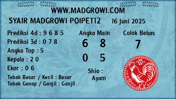 Prediksi Poipet12