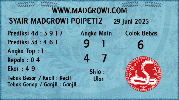 Prediksi Poipet12