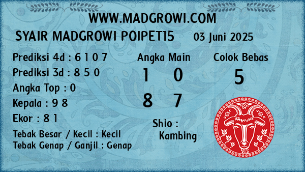 Prediksi Poipet15
