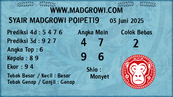 Prediksi Poipet19